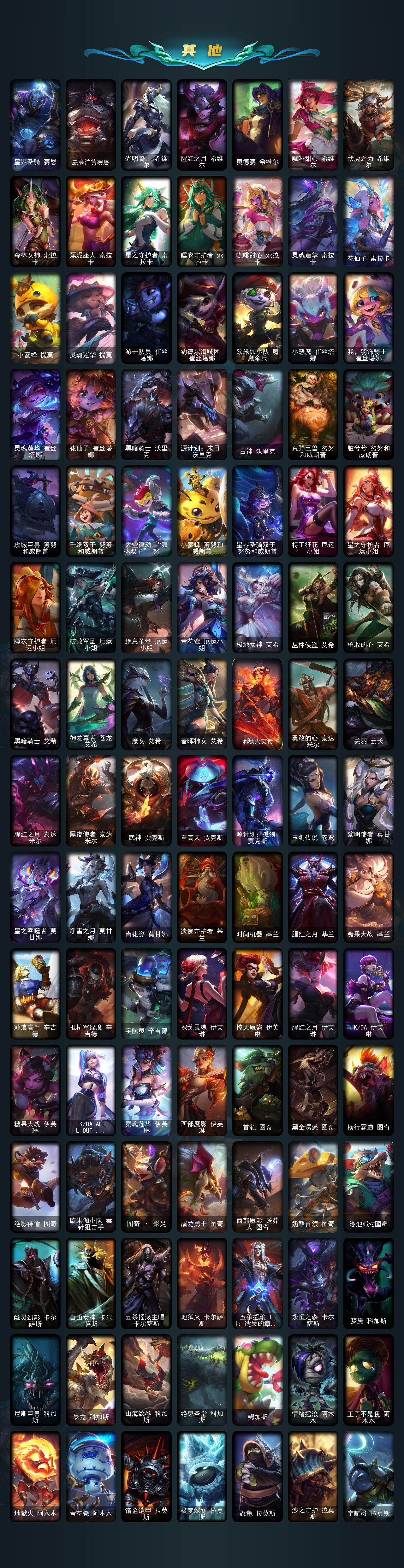 LOLCMW421773英雄联盟账号详情图10