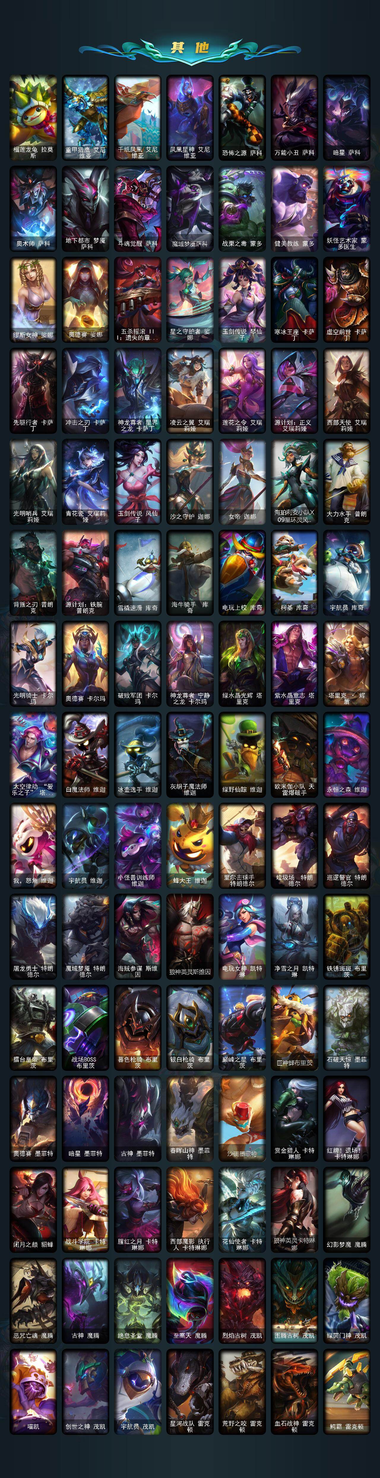 LOLCMW421773英雄联盟账号详情图11