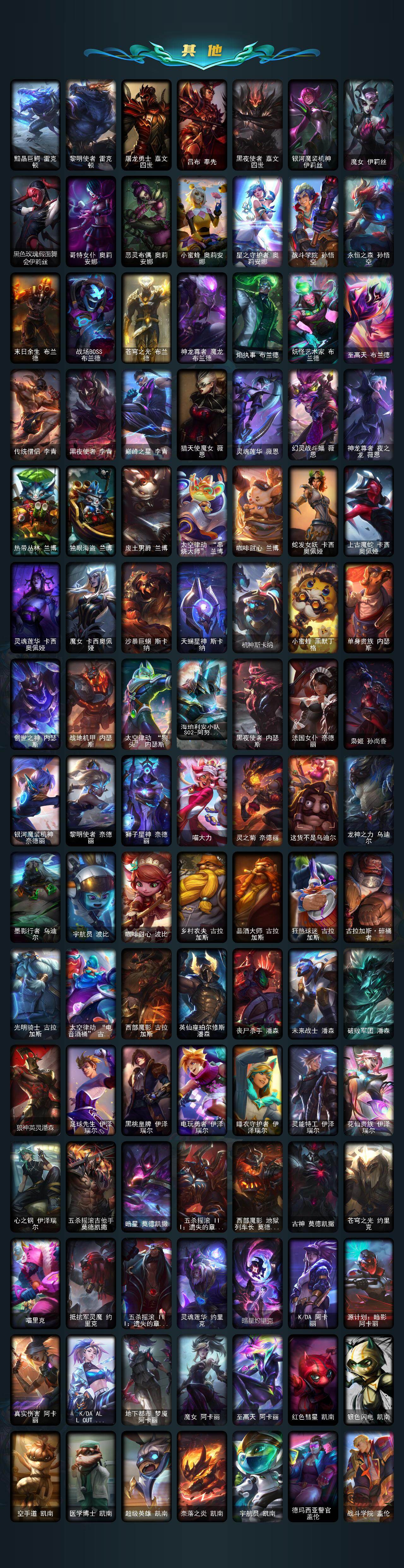 LOLCMW421773英雄联盟账号详情图12