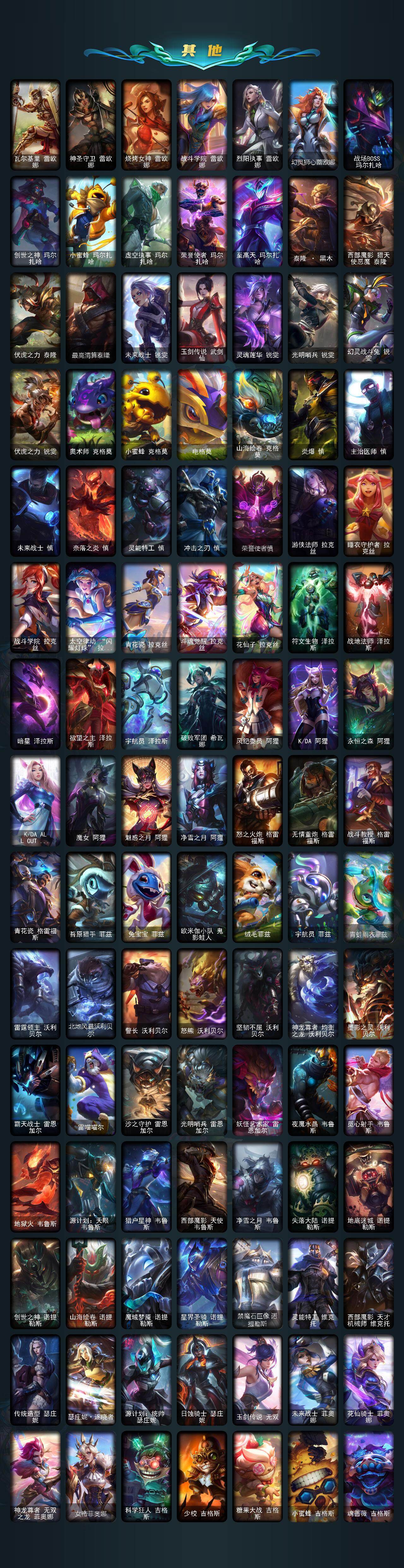 LOLCMW421773英雄联盟账号详情图13