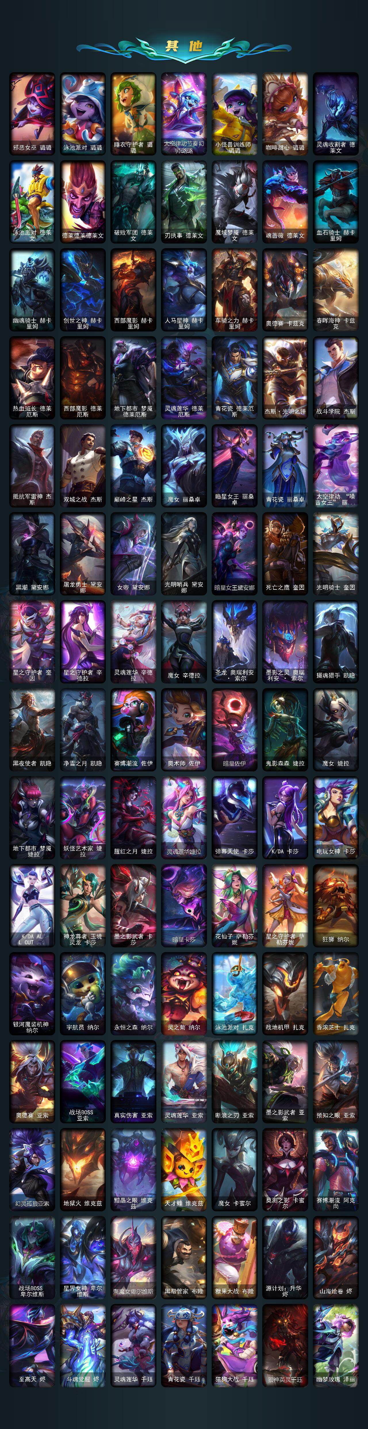 LOLCMW421773英雄联盟账号详情图14