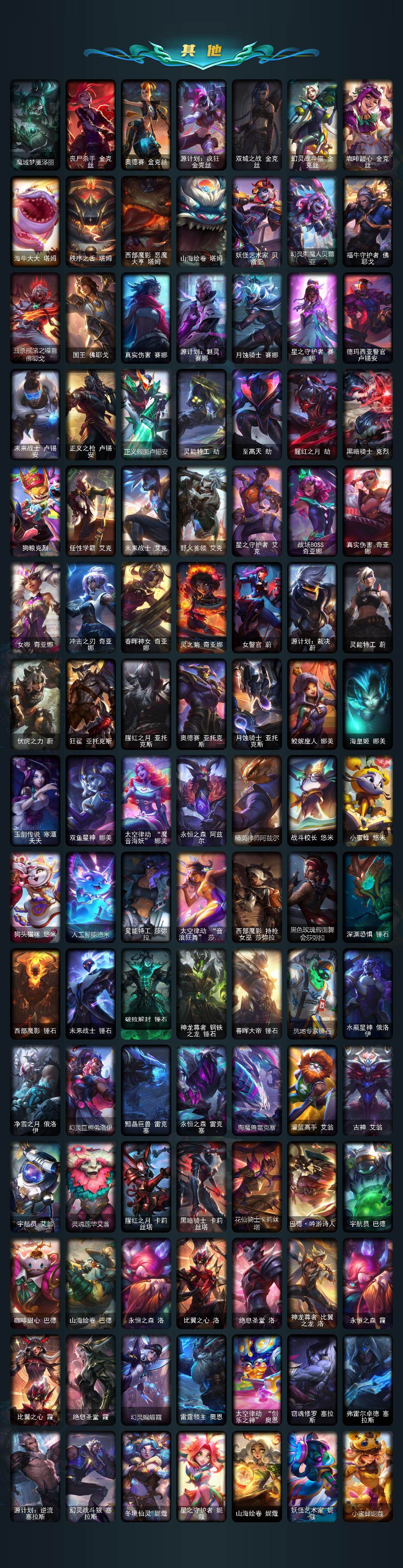 LOLCMW421773英雄联盟账号详情图15