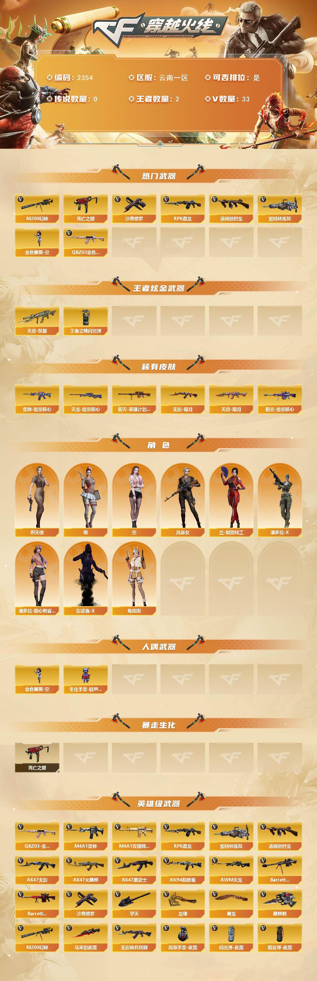 CFCMW447107穿越火线账号详情图2