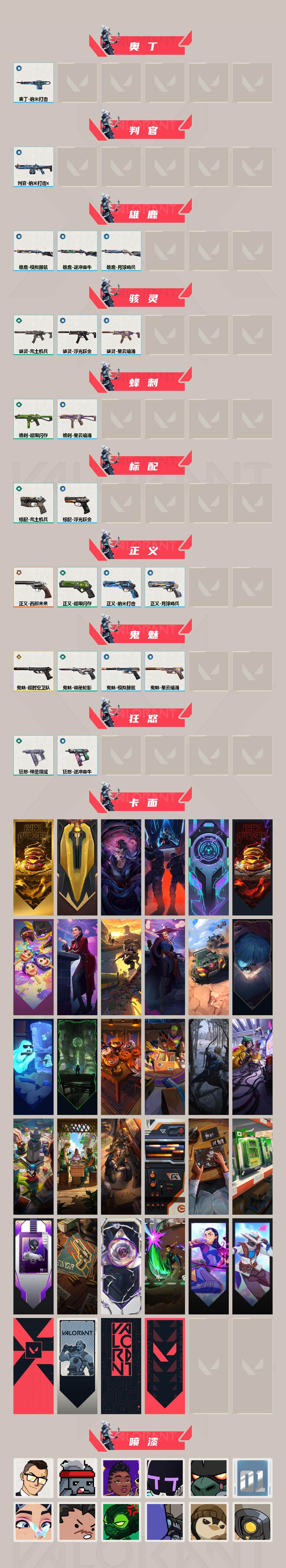 WWQQM414709无畏契约账号详情图4