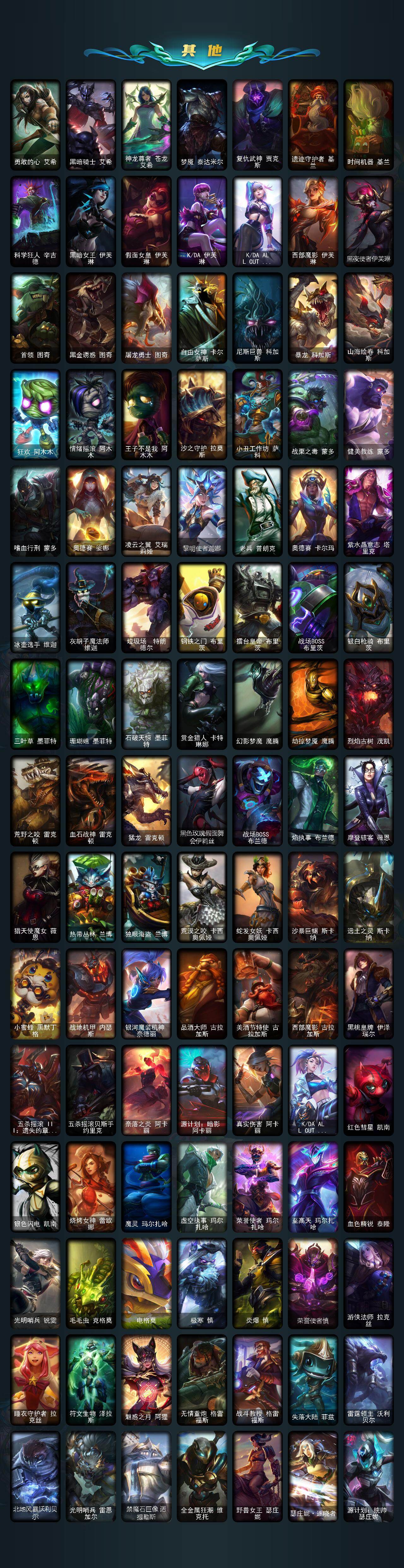 LOLQM418321英雄联盟账号详情图5