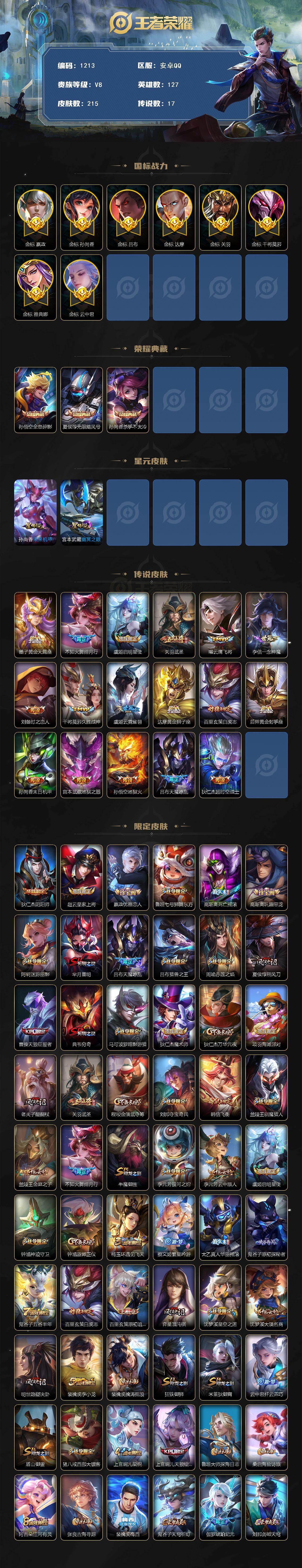 WZCMW4179148王者荣耀账号详情图2