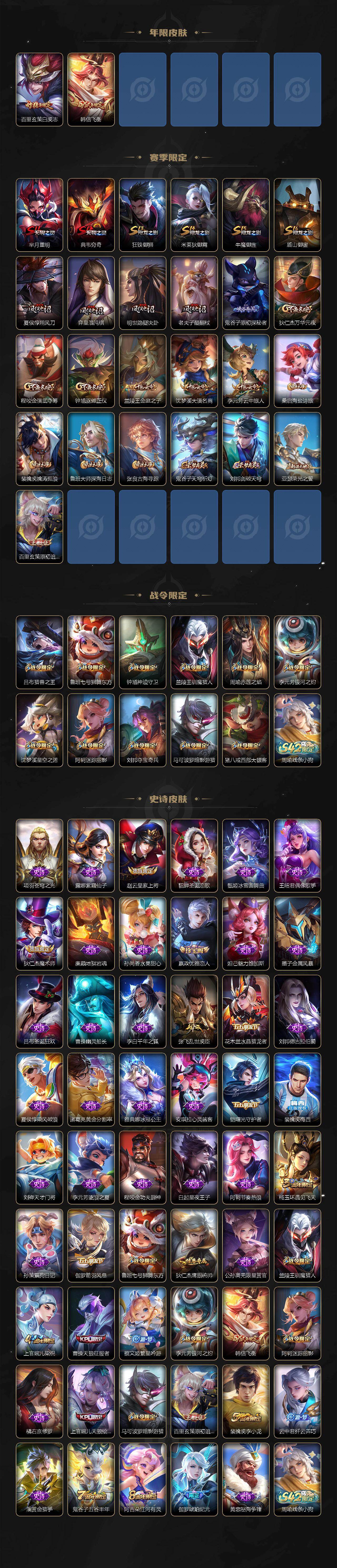 WZCMW4179148王者荣耀账号详情图3