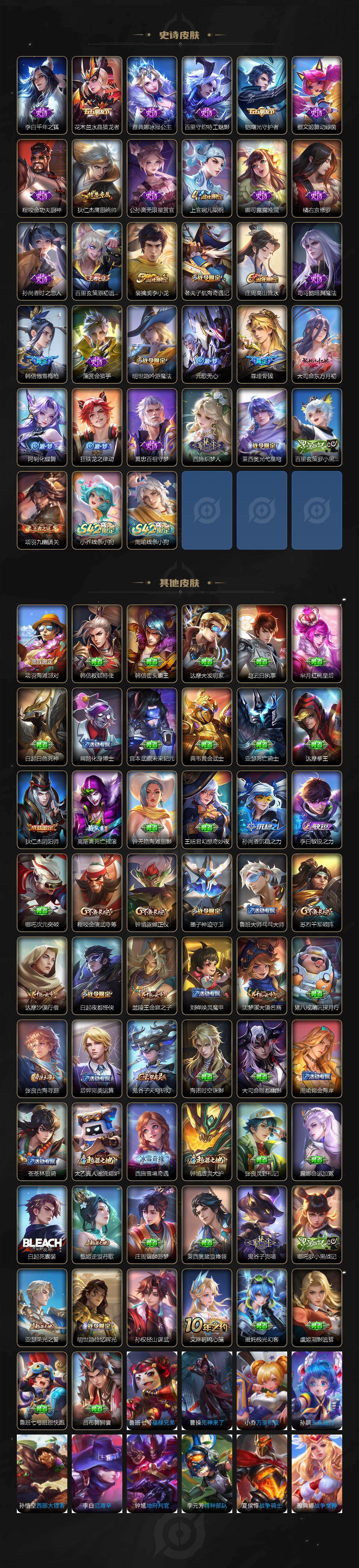 WZQM4192148王者荣耀账号详情图4