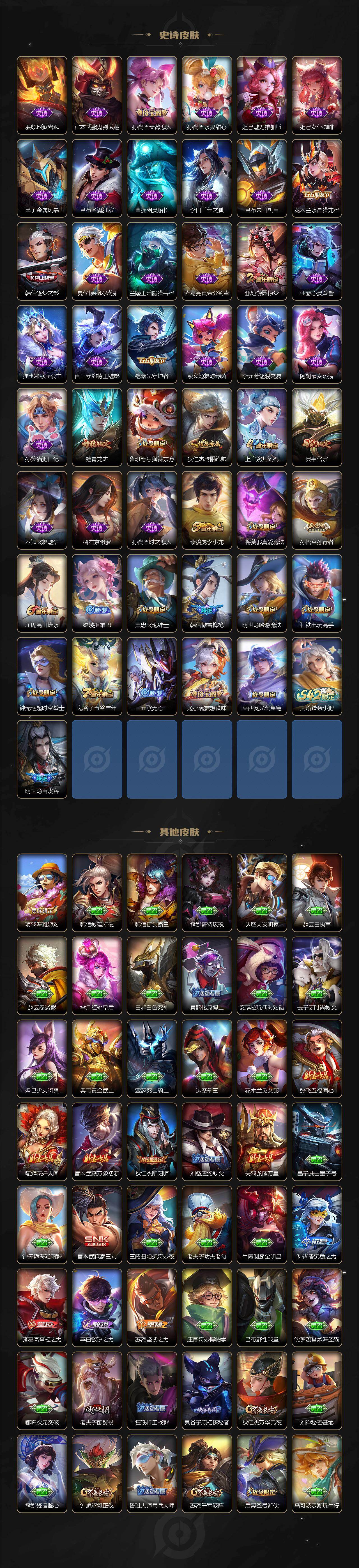 WZQM4179686王者荣耀账号详情图4