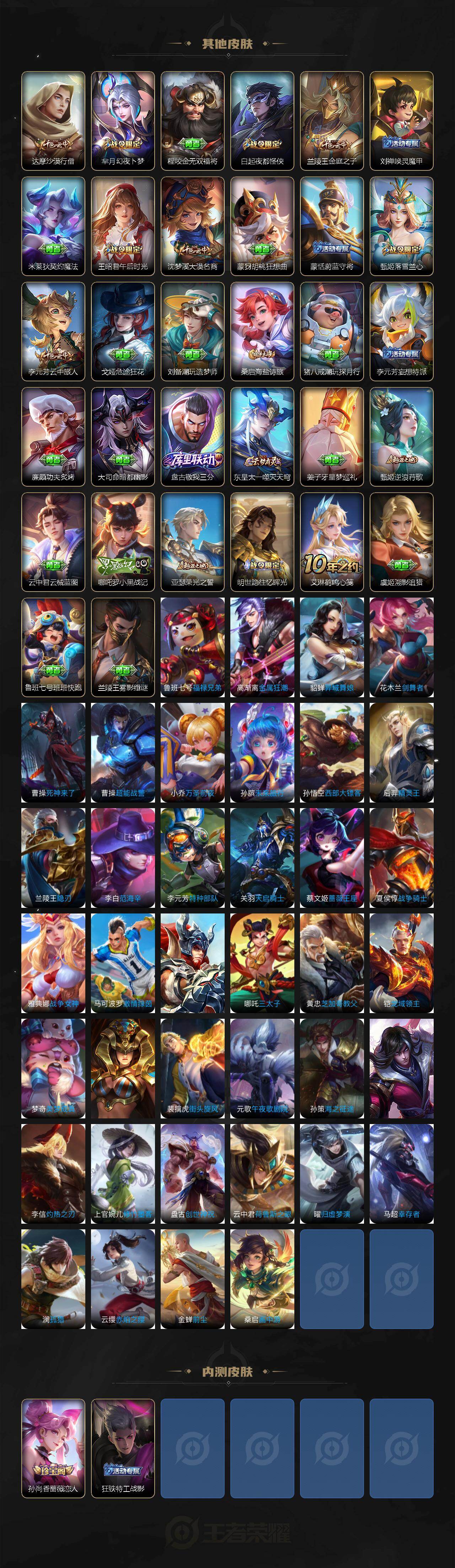 WZQM4179686王者荣耀账号详情图5