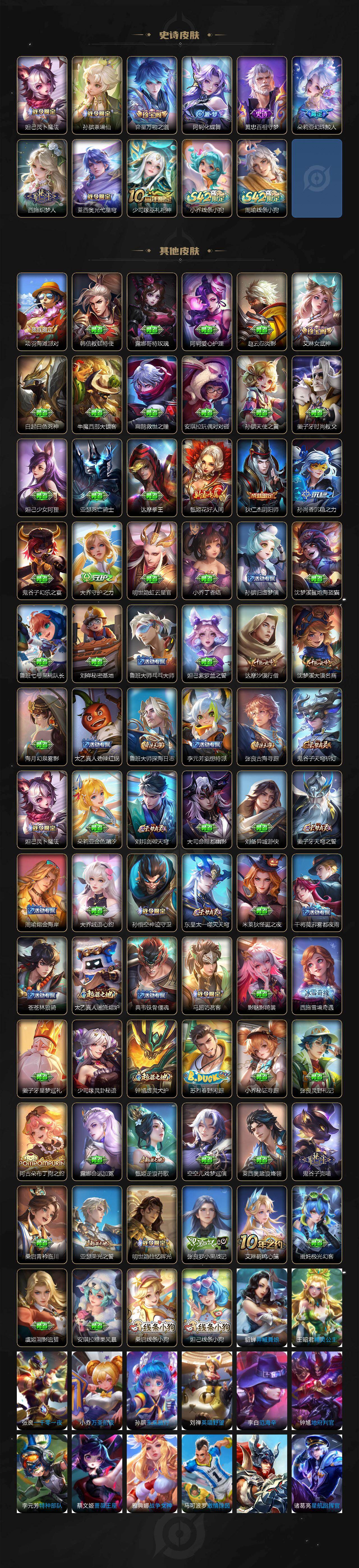 WZCMW4205320王者荣耀账号详情图3