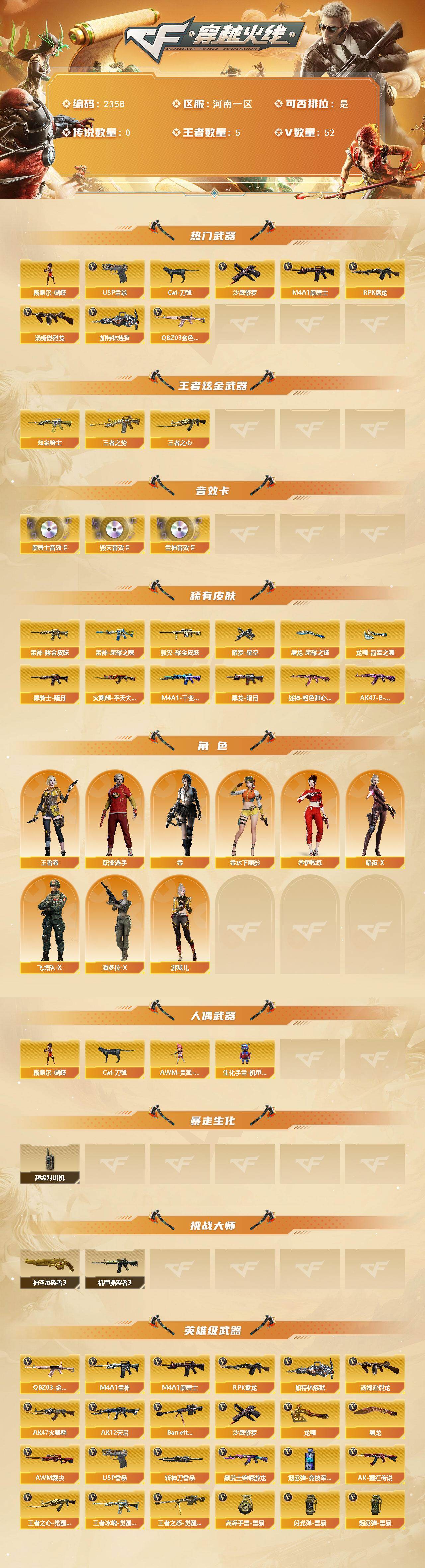 CFCMW447294穿越火线账号详情图2 CFCMW447294穿越火线账号详情图2