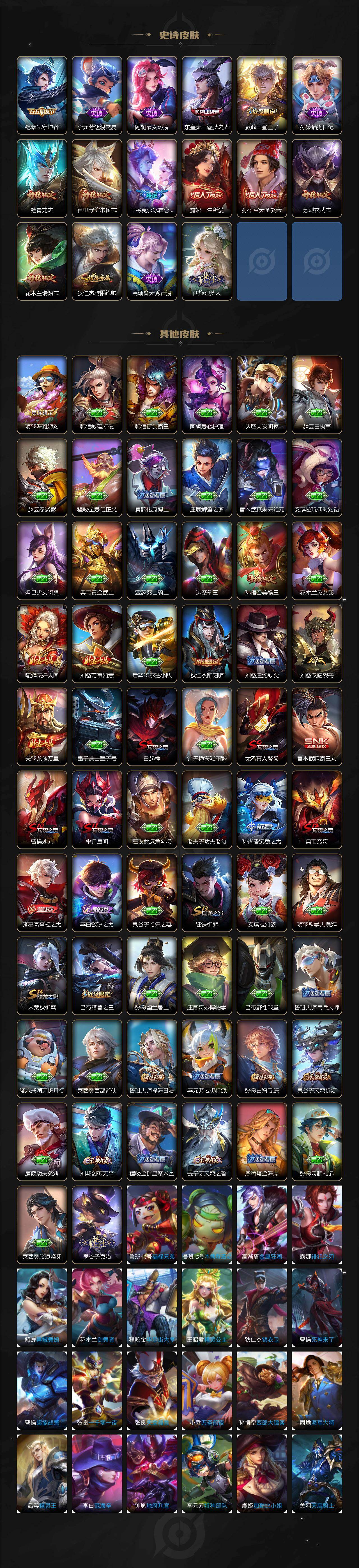 WZXS4198694王者荣耀账号详情图3