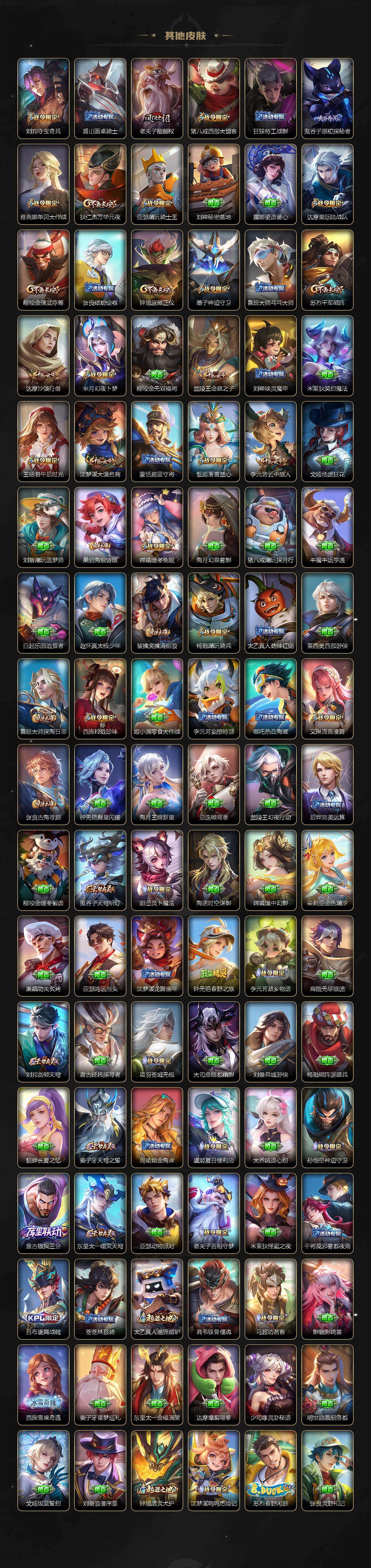 WZLE4180476王者荣耀账号详情图6