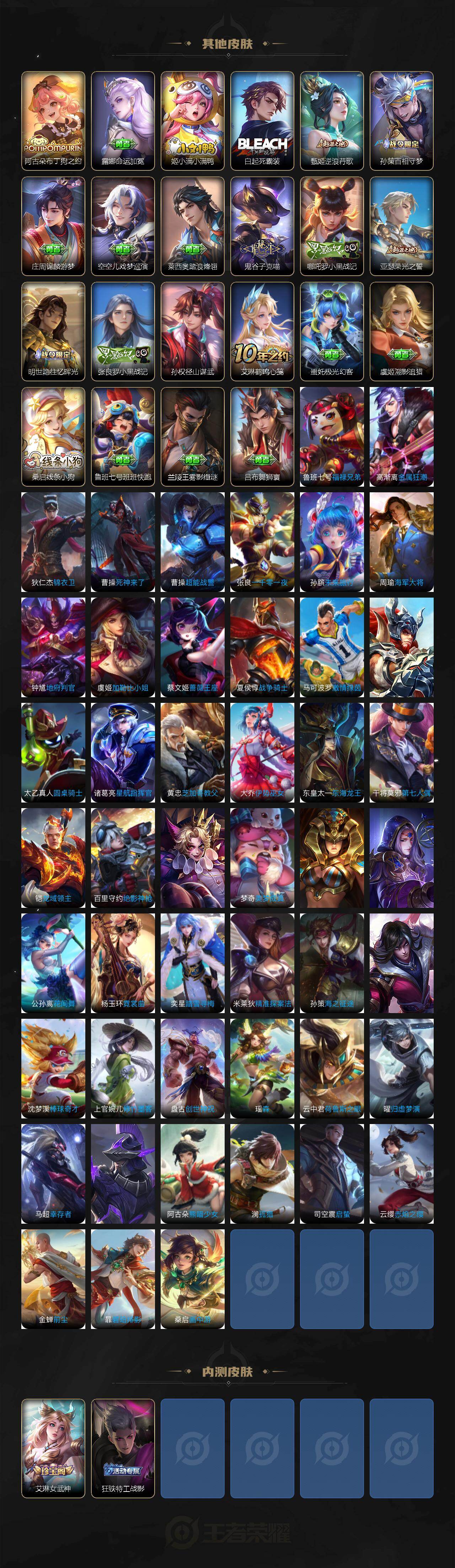 WZLE4180476王者荣耀账号详情图7