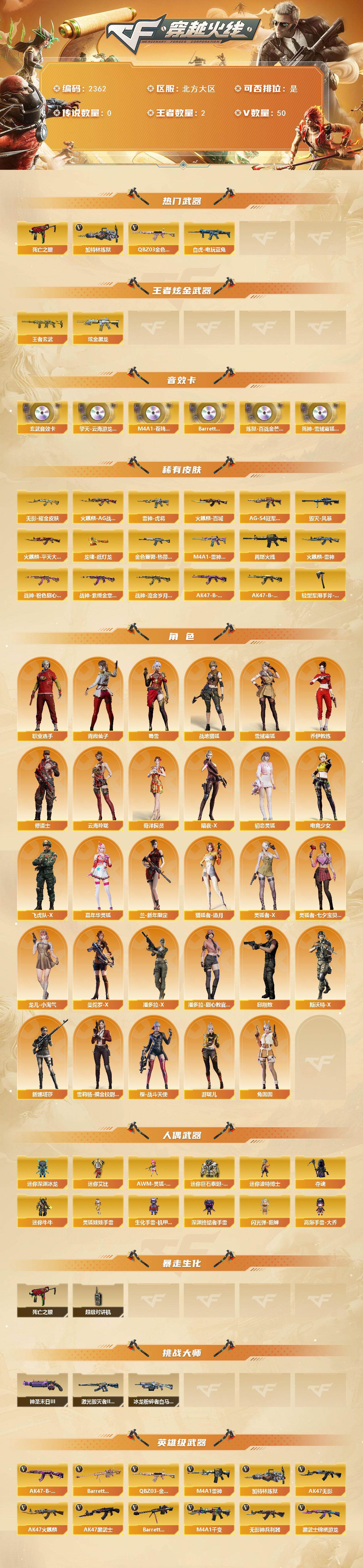 CFCMW447499穿越火线账号详情图2