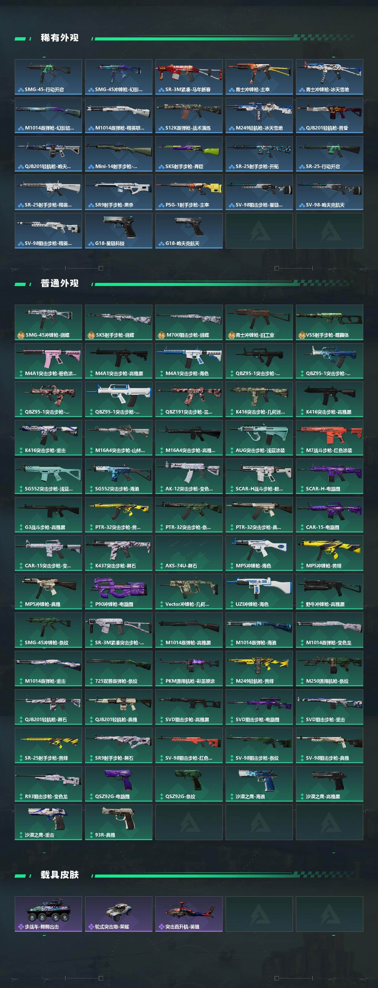 SJZEY450602三角洲行动账号详情图3