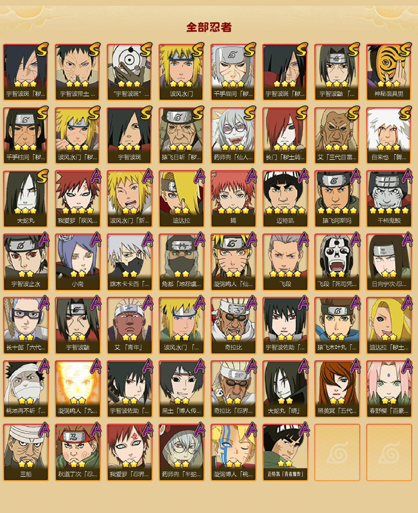 HYCMW414251火影忍者账号详情图2