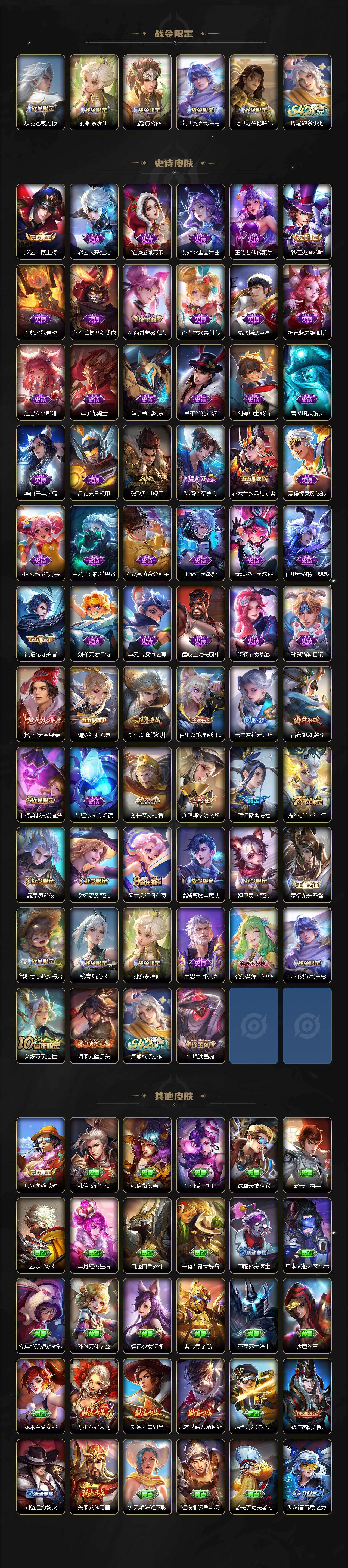 WZQM4192137王者荣耀账号详情图4