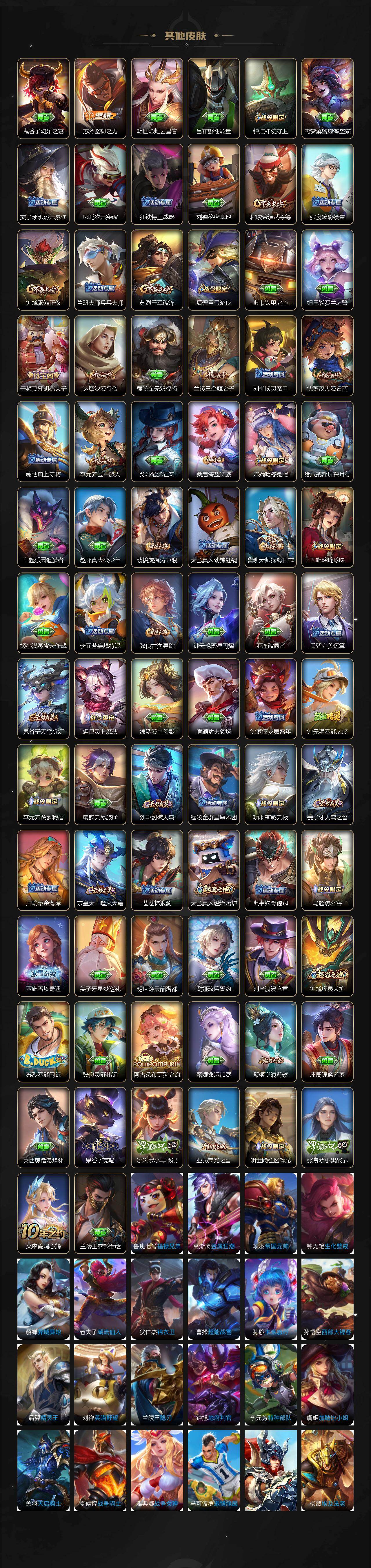 WZQM4192137王者荣耀账号详情图5