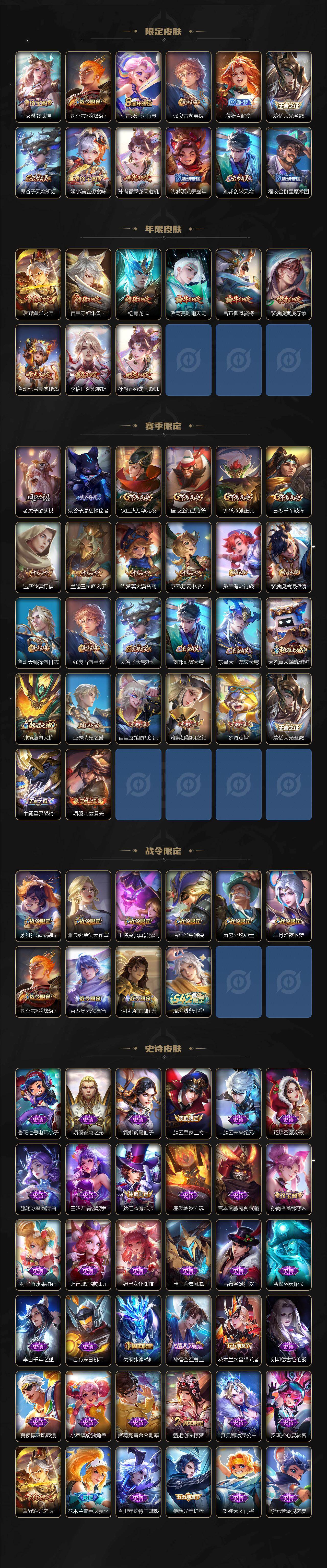 WZQM4192136王者荣耀账号详情图4 WZQM4192136王者荣耀账号详情图4