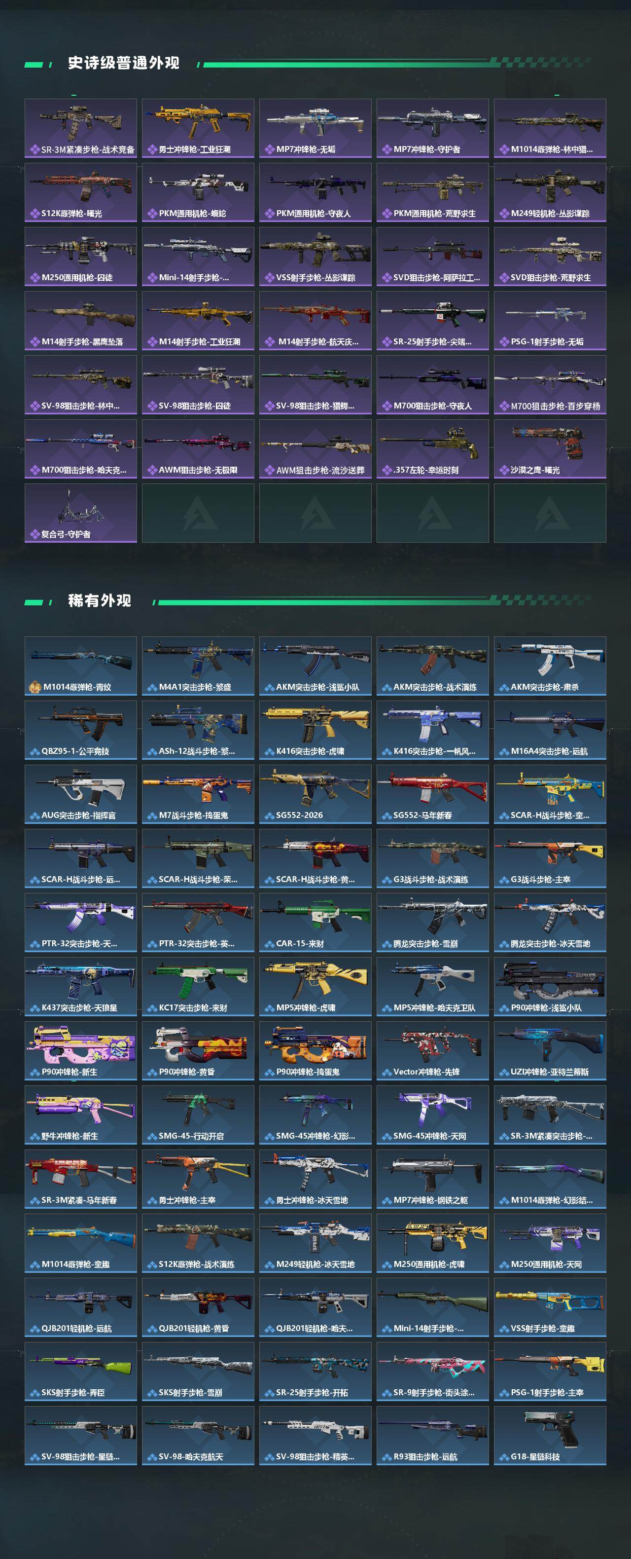 SJZQM450711三角洲行动账号详情图4