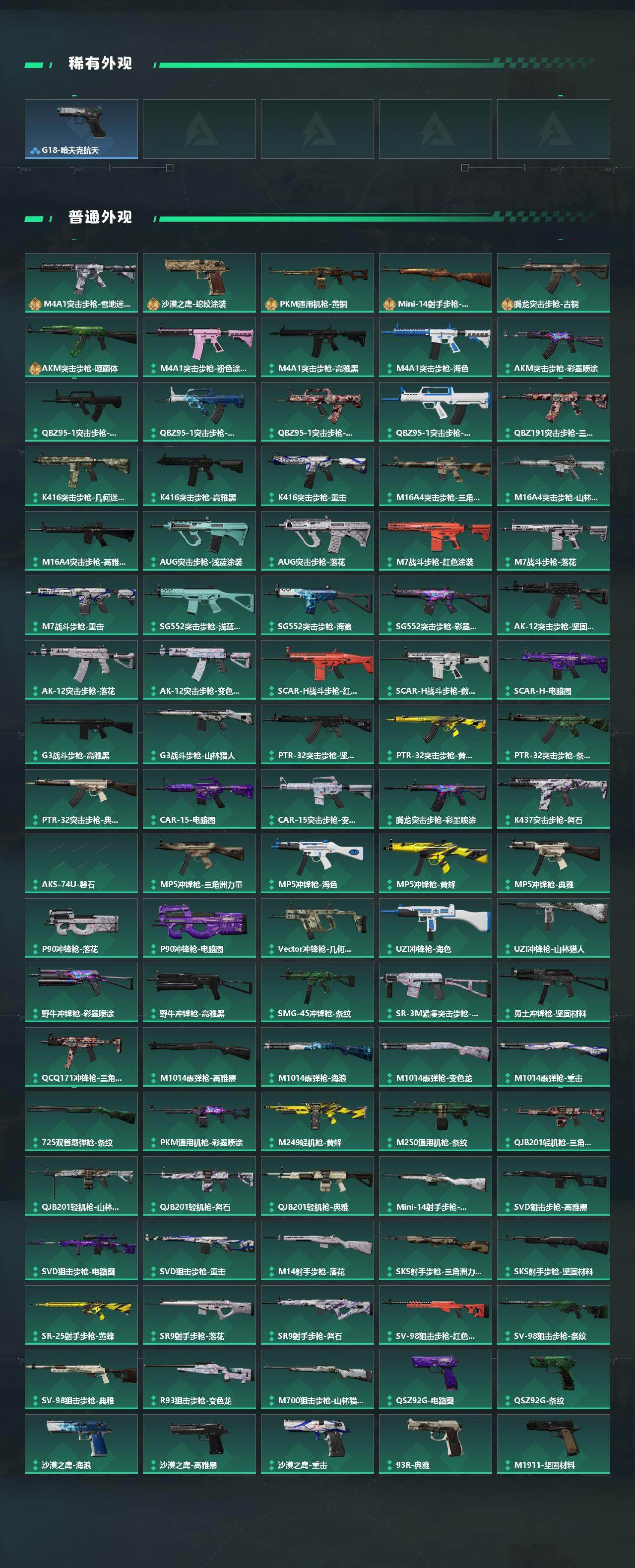 SJZQM450711三角洲行动账号详情图5