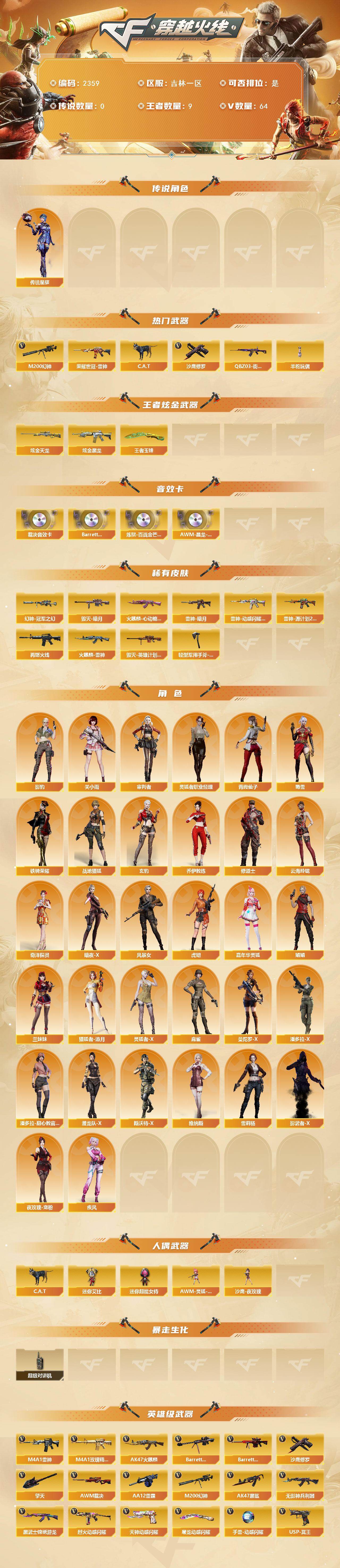 CFCMW447442穿越火线账号详情图2