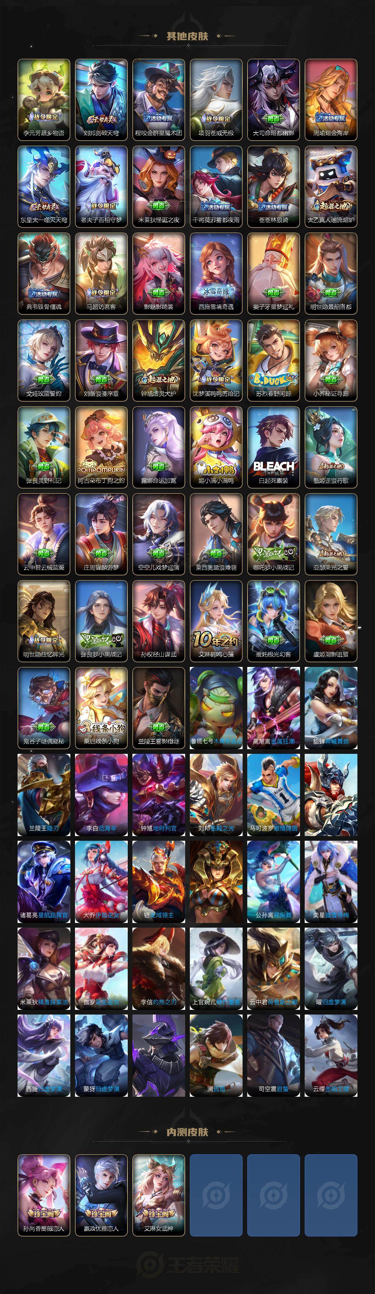 WZCMW4179767王者荣耀账号详情图5 WZCMW4179767王者荣耀账号详情图5