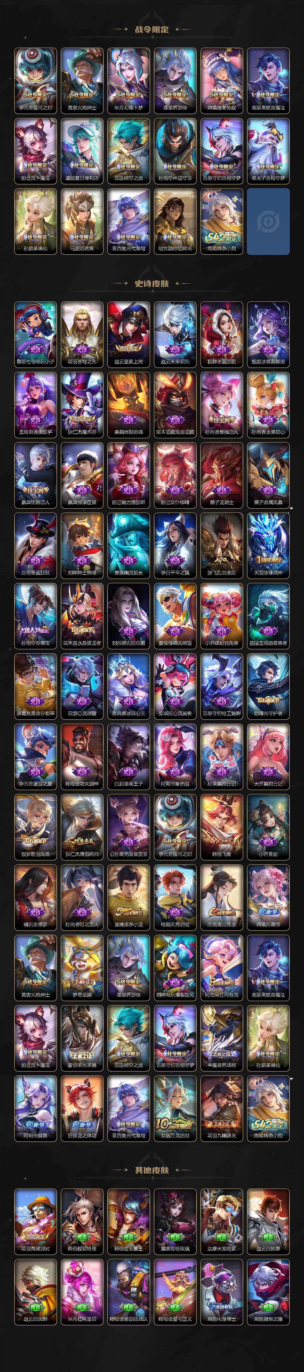 WZJZ4191993王者荣耀账号详情图3