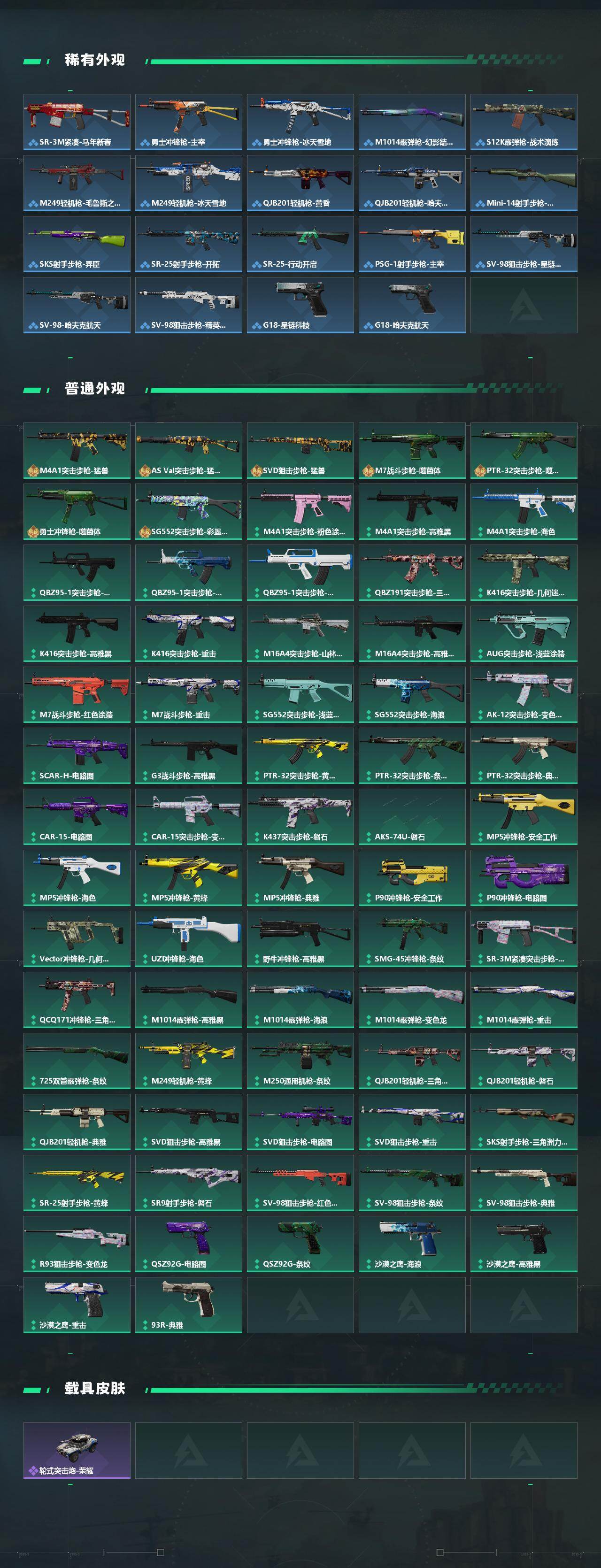 SJZEY450955三角洲行动账号详情图3