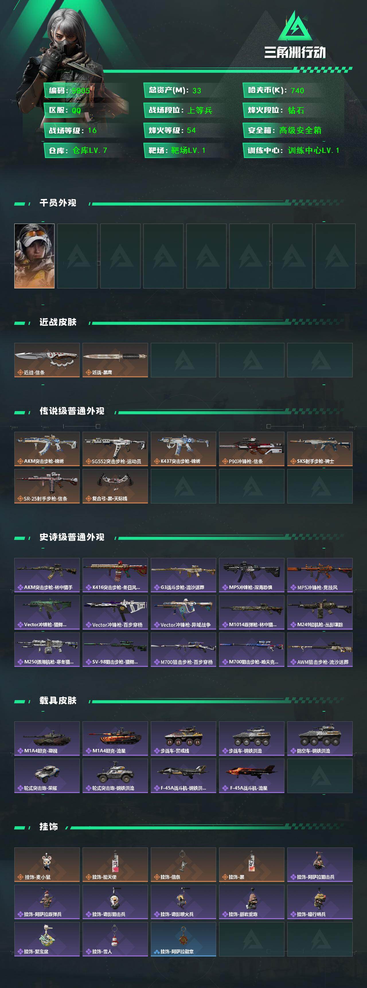 SJZCMW451043三角洲行动账号详情图2
