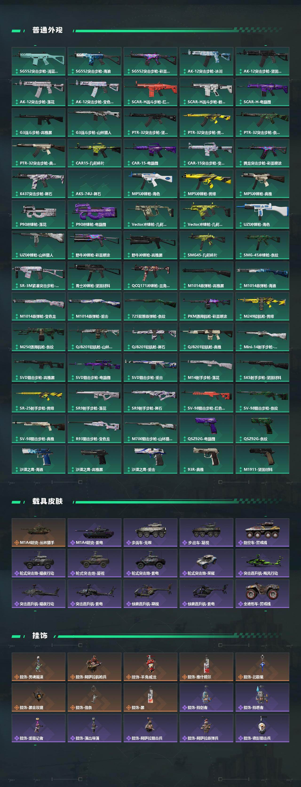 SJZCMW452903三角洲行动账号详情图4