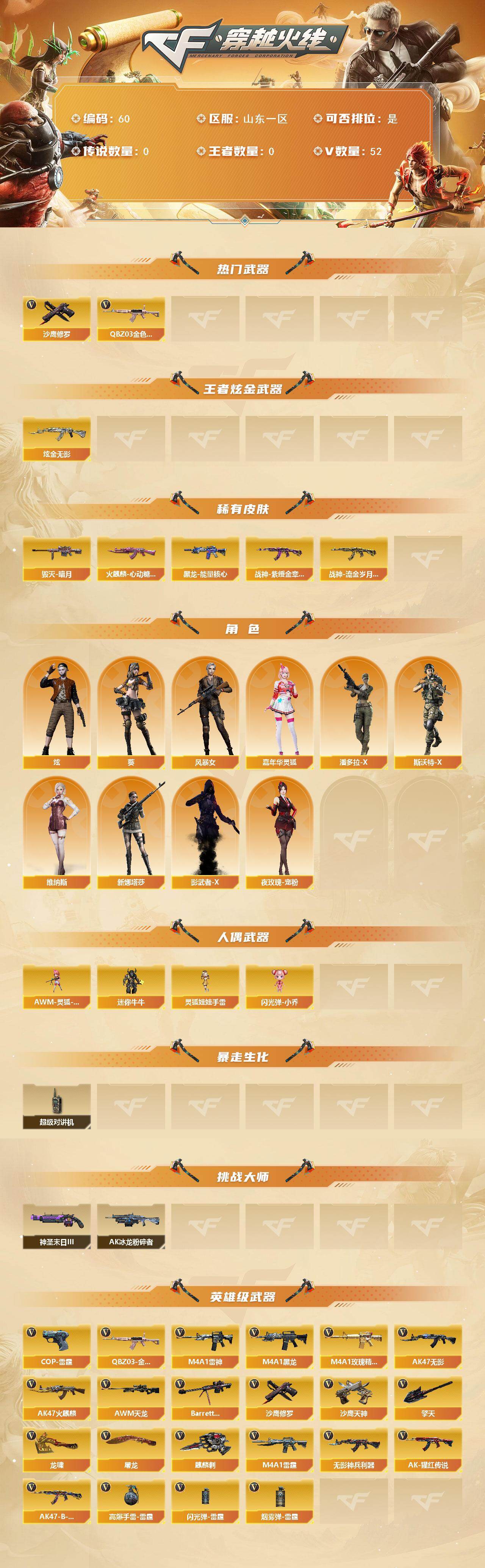 CFQYYX447801穿越火线账号详情图2