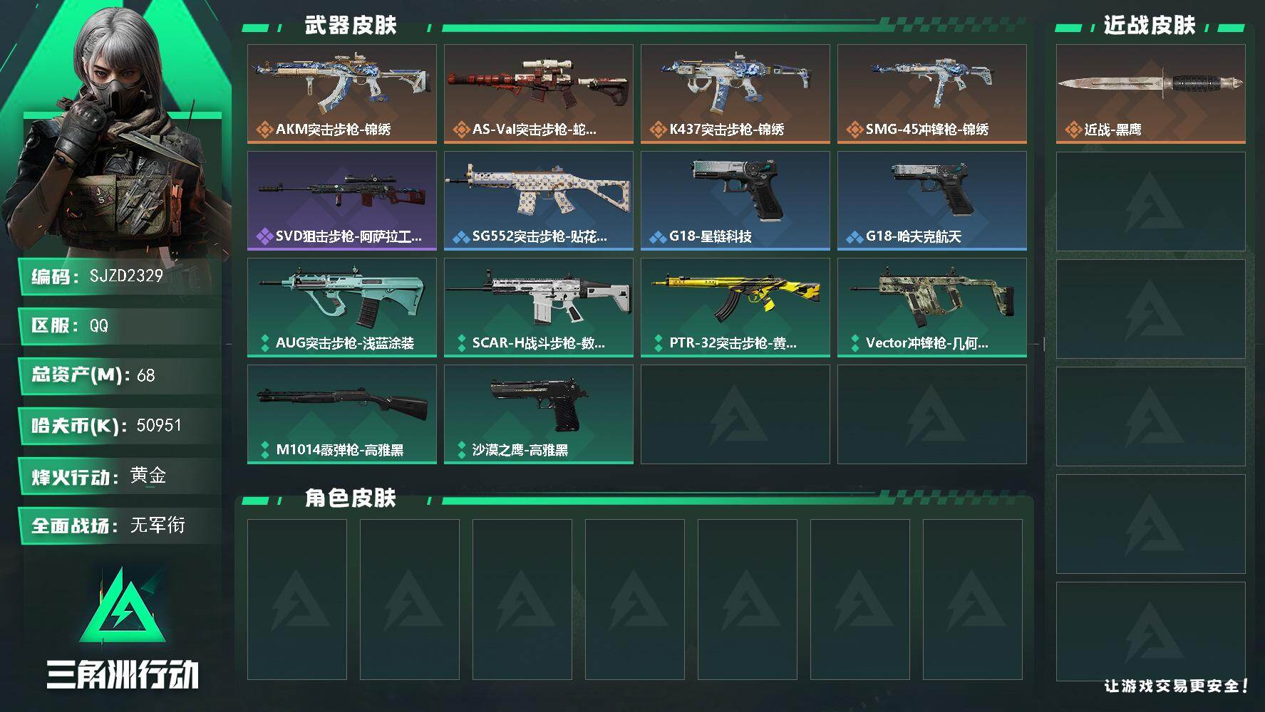 三角洲行动账号QQ【SJZD2329】总资产(M)：68M/哈夫币(K)：50951K/哈夫币(K)：50951K/传说枪皮数：4/全面战场等级：2_段位：无段位/烽火地带等级：31_段位：黄金/近战-黑鹰/AKM突