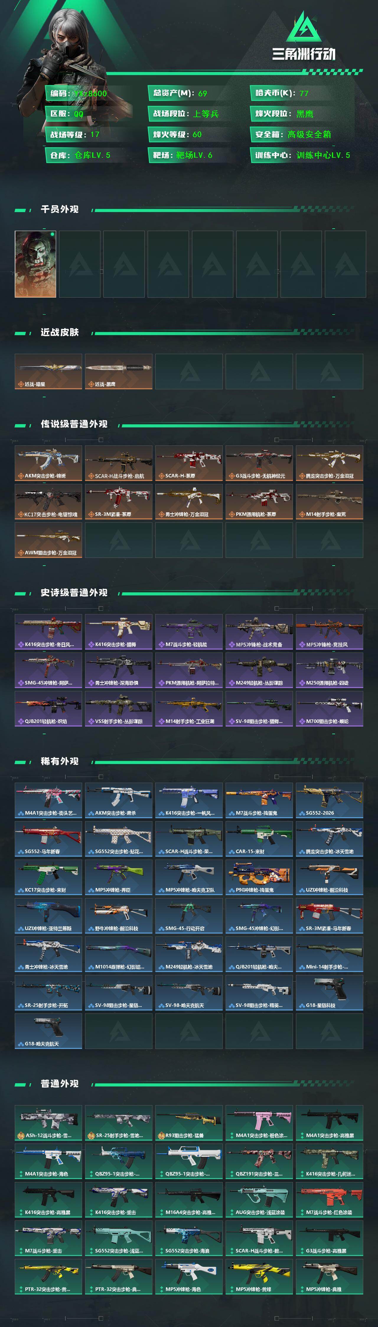 SJZCMW450837三角洲行动账号详情图2