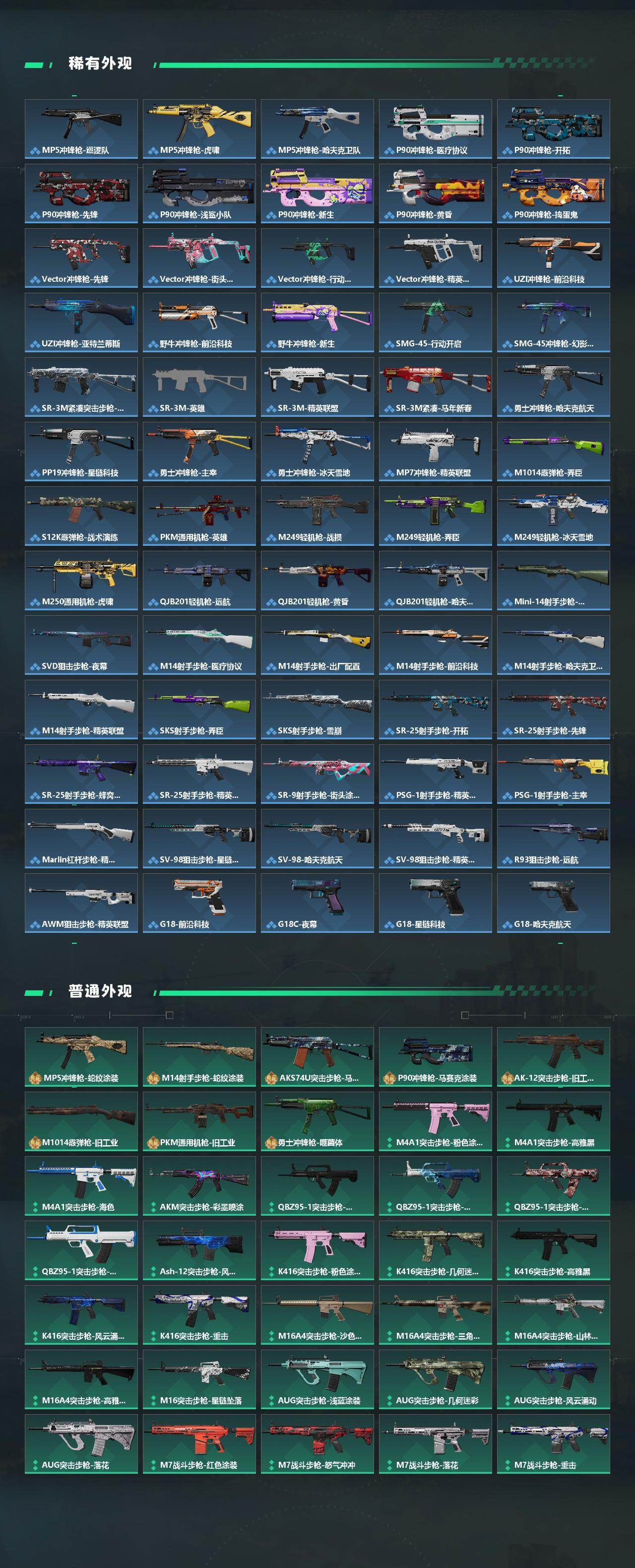 SJZCMW451083三角洲行动账号详情图4