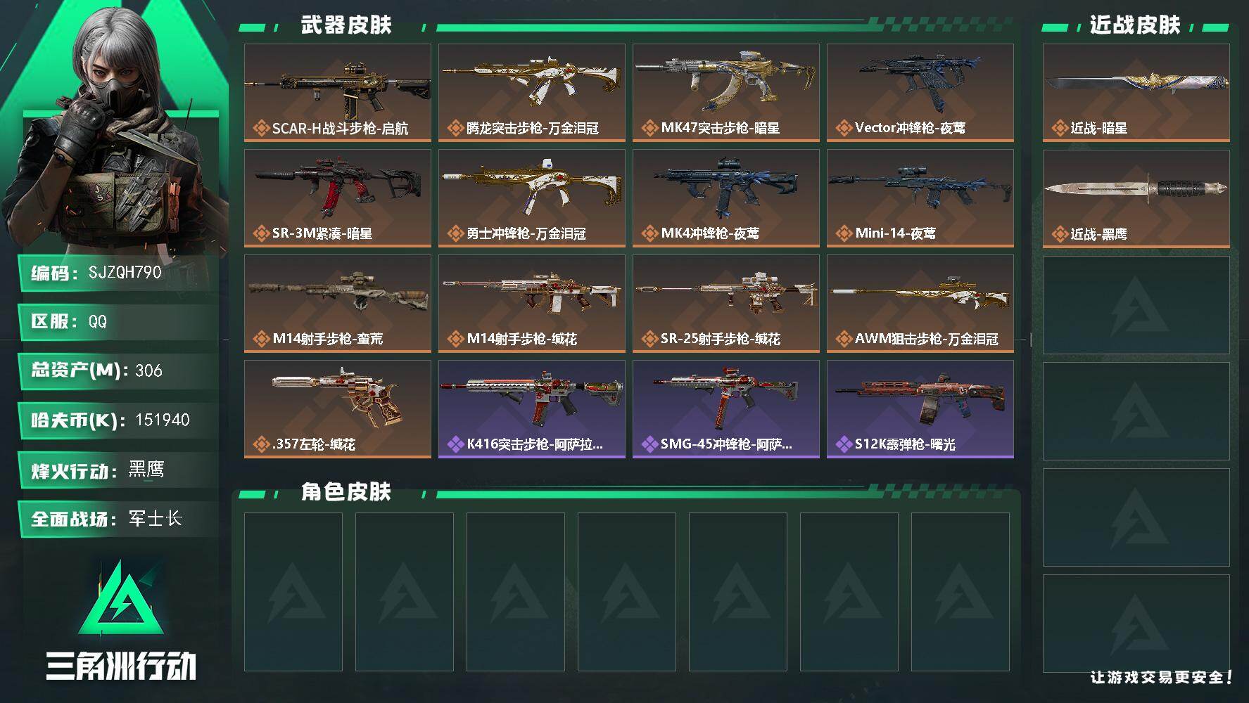 三角洲行动账号QQ【SJZQH790】总资产(M)：306M/哈夫币(K)：151940K/哈夫币(K)：151940K/传说枪皮数：13/全面战场等级：20_段位：军士长/烽火地带等级：60_段位：黑鹰/非洲之心/