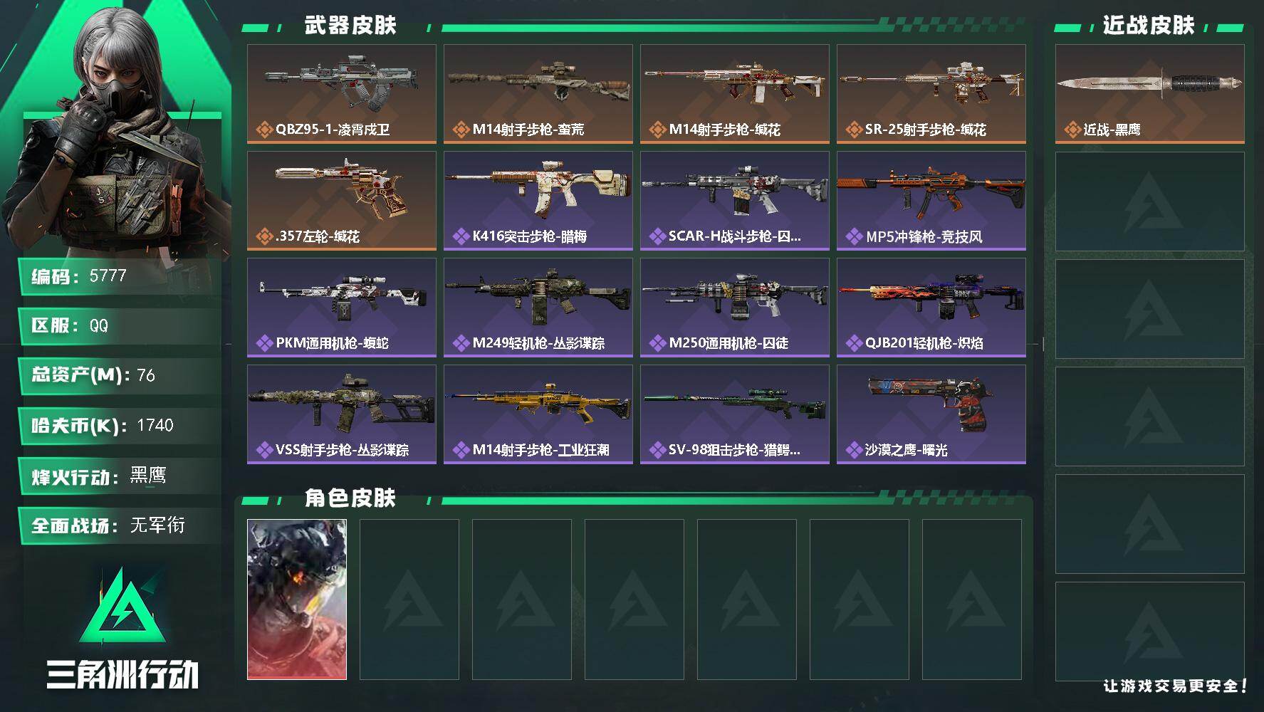 三角洲行动账号QQ总资产(M)：76M/哈夫币(K)：1740K/哈夫币(K)：1740K/传说枪皮数：5/全面战场等