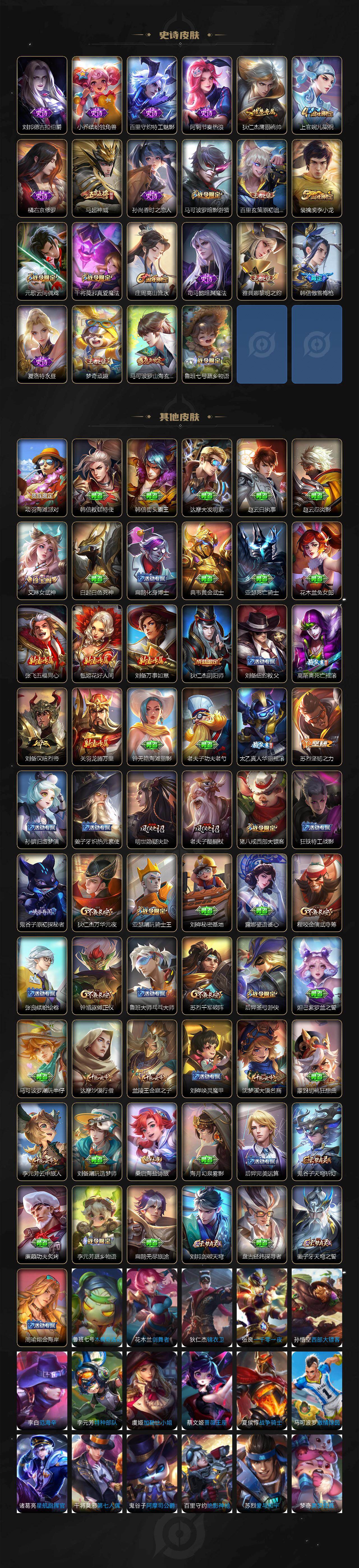 WZCMW4188103王者荣耀账号详情图3