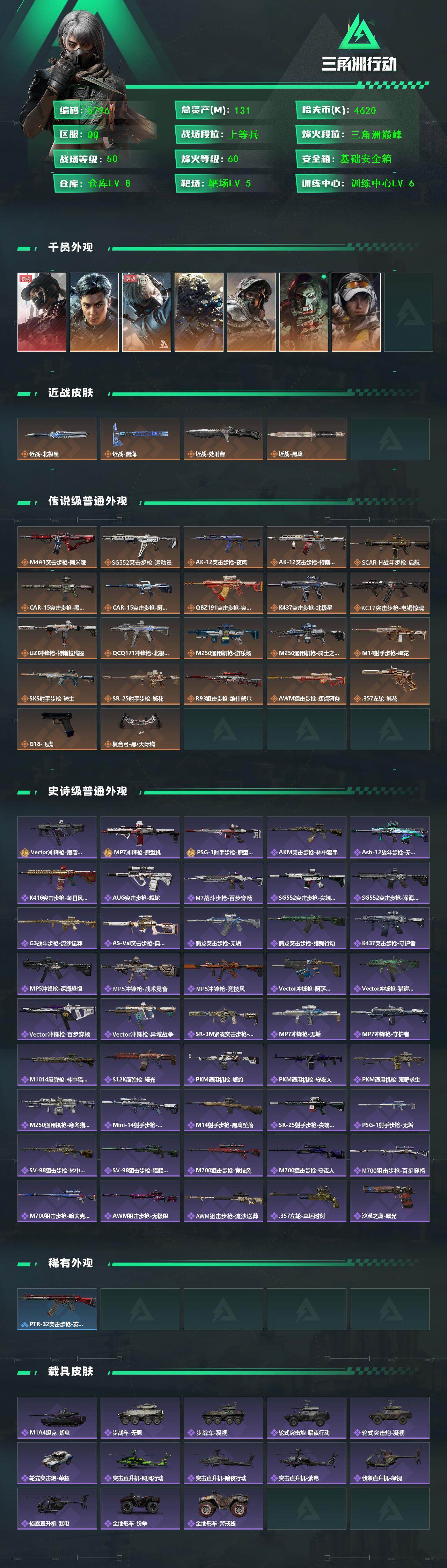 SJZCMW450937三角洲行动账号详情图2