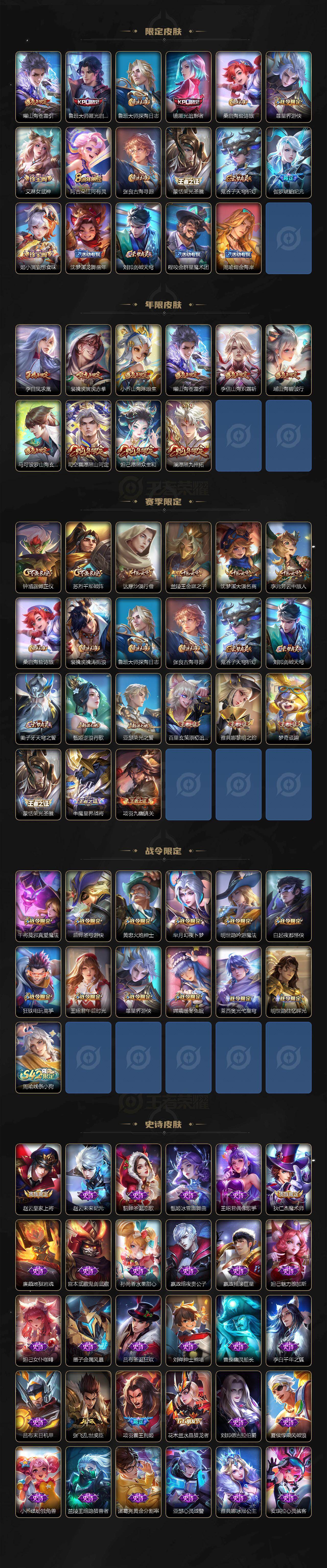 WZLE4180342王者荣耀账号详情图3