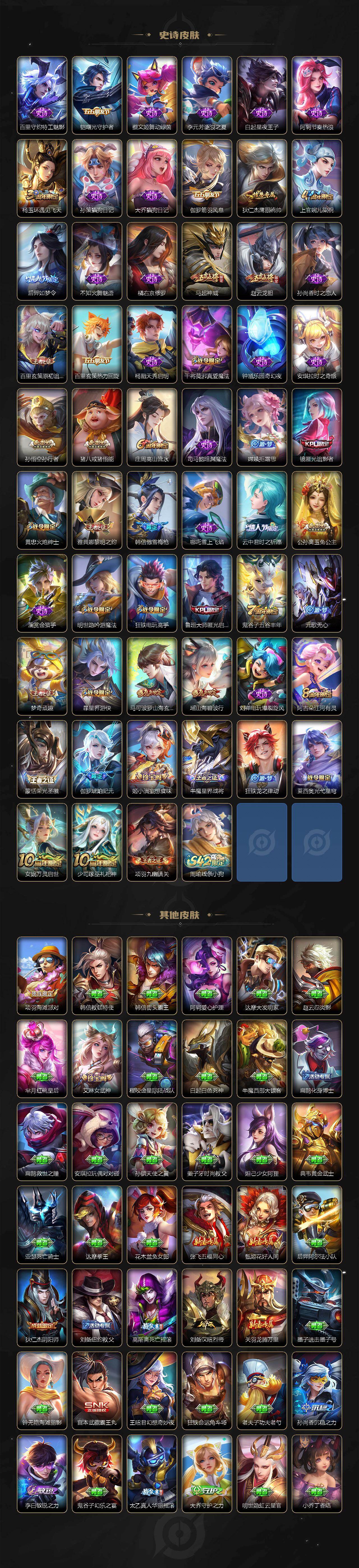 WZLE4180342王者荣耀账号详情图4