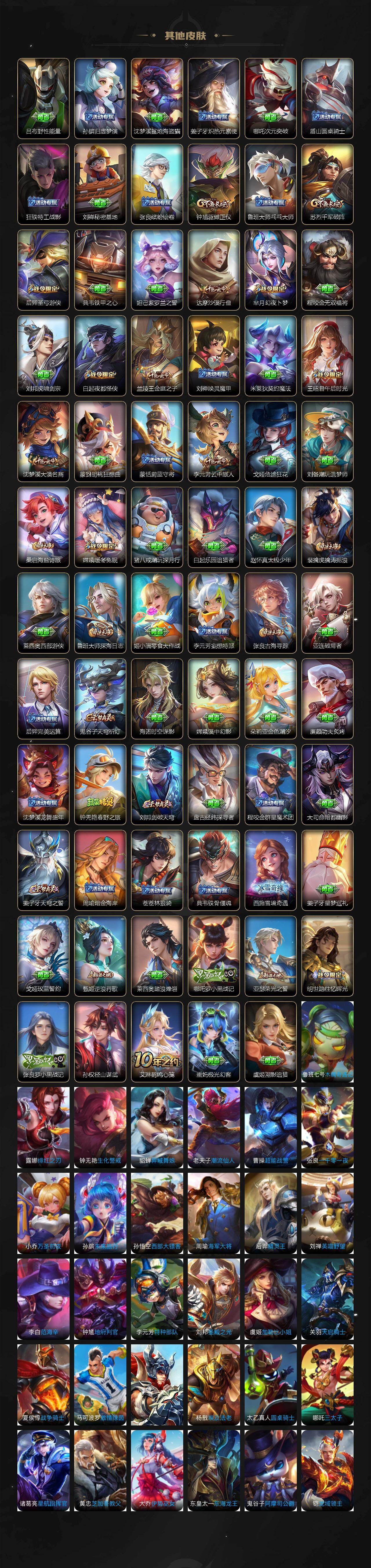 WZLE4180342王者荣耀账号详情图5