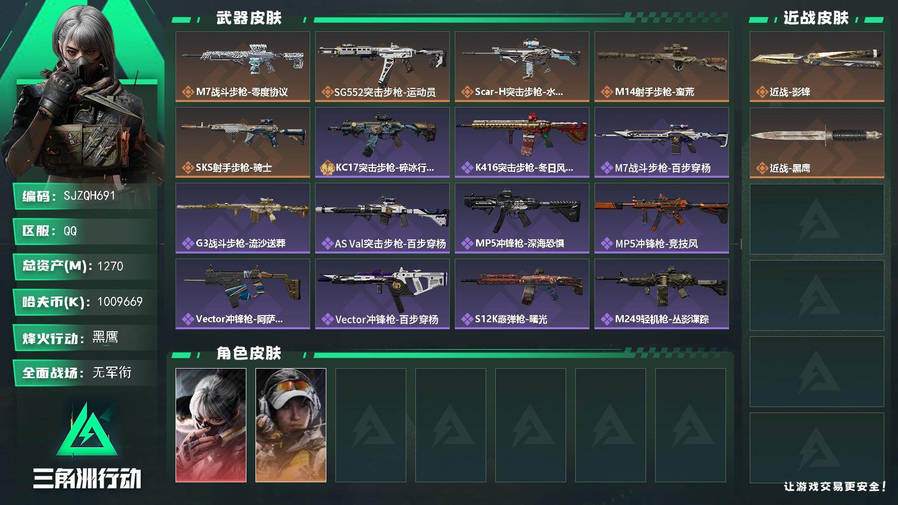 三角洲行动账号QQ【SJZQH691】总资产(M)：1270M/哈夫币(K)：1009669K/哈夫币(K)：1009669K/传说枪皮数：5/全面战场等级：1_段位：无段位/烽火地带等级：60_段位：黑鹰/非洲之心