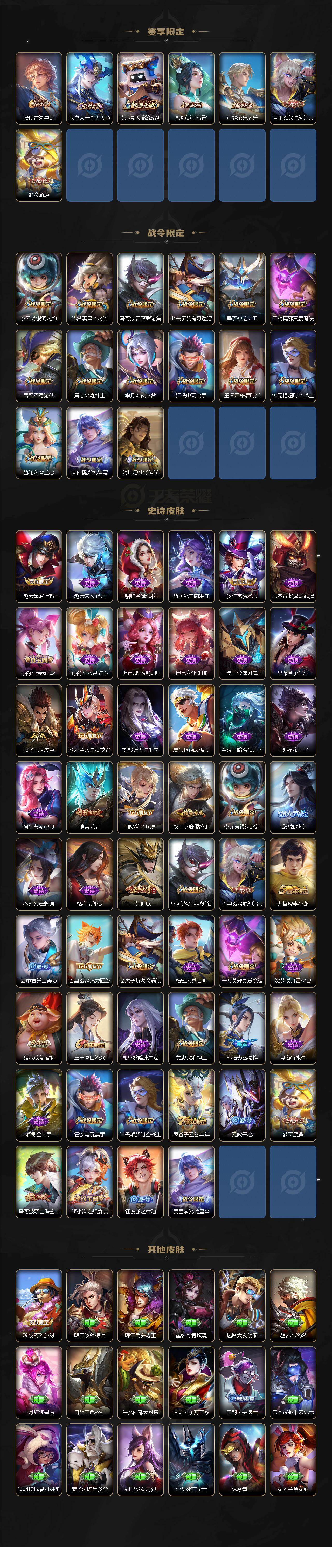 WZCMW4180725王者荣耀账号详情图3