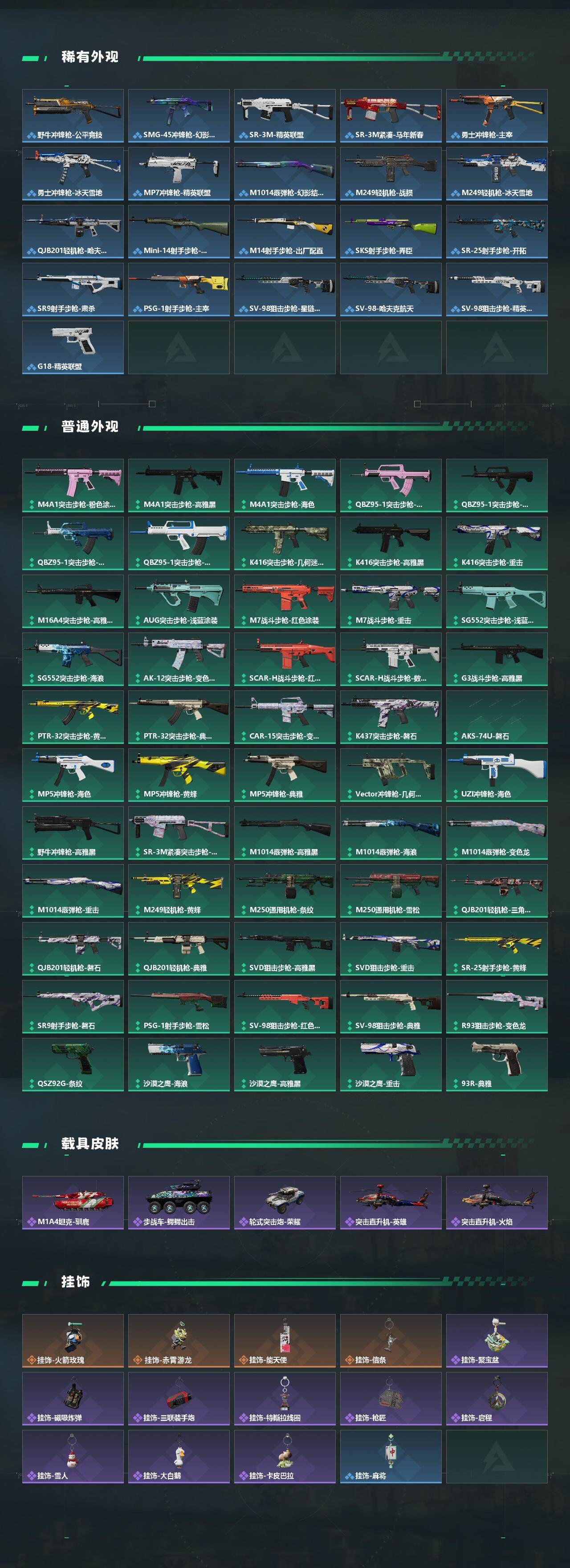 SJZCMW451068三角洲行动账号详情图3