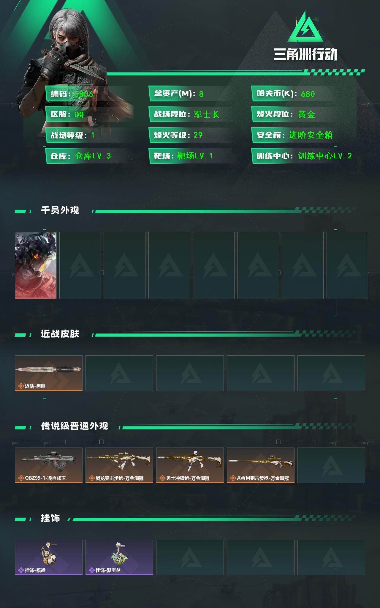 SJZCMW451044三角洲行动账号详情图2