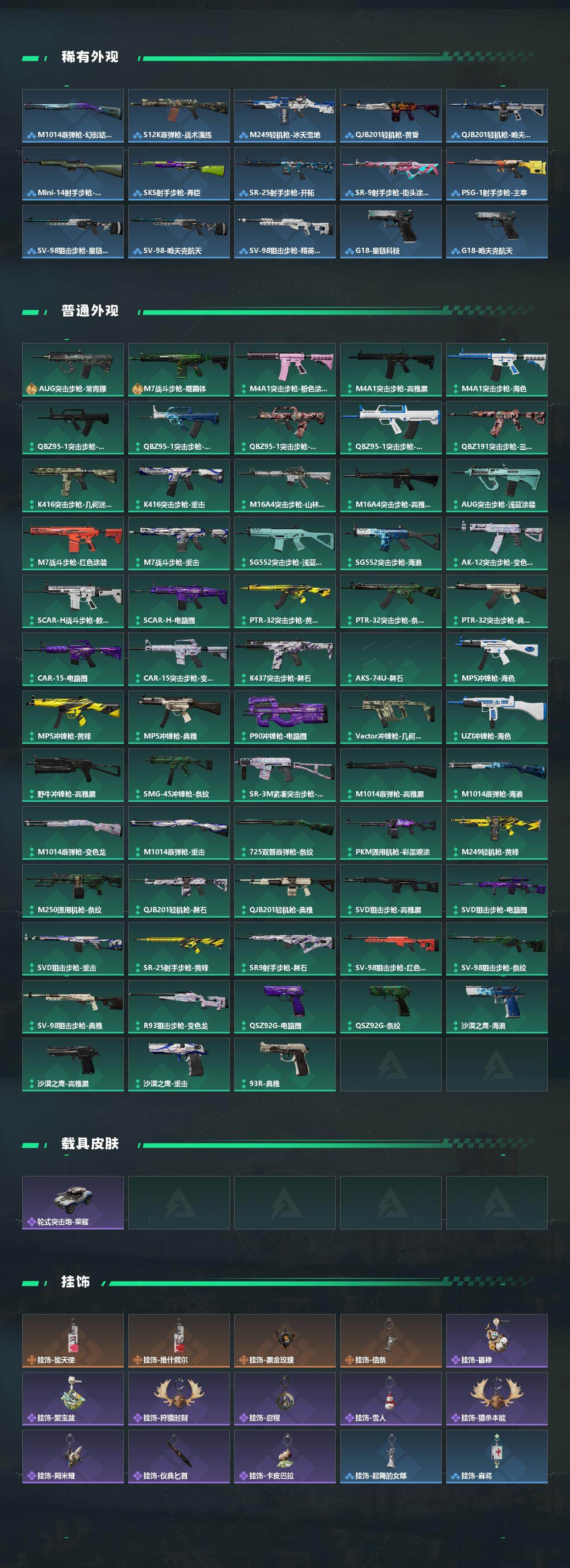 SJZCMW452924三角洲行动账号详情图3