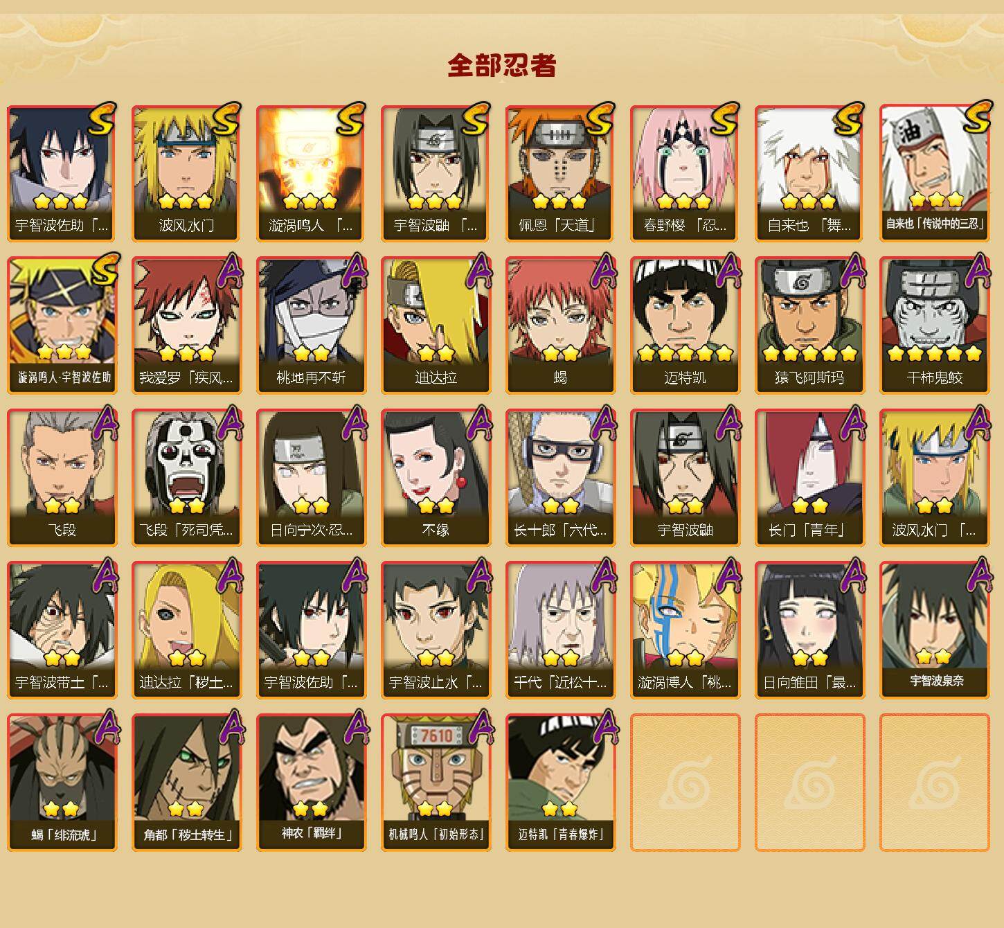 HYLFY415185火影忍者账号详情图3